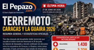 Terremoto en Venezuela 2026: más de 1.430 fallecidos mientras continúan las labores de rescate en Caracas y La Guaira