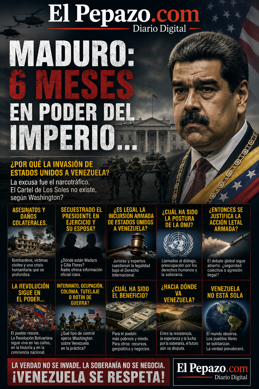 Analisis-hipotetico-situacion-actual-Venezuela.png
