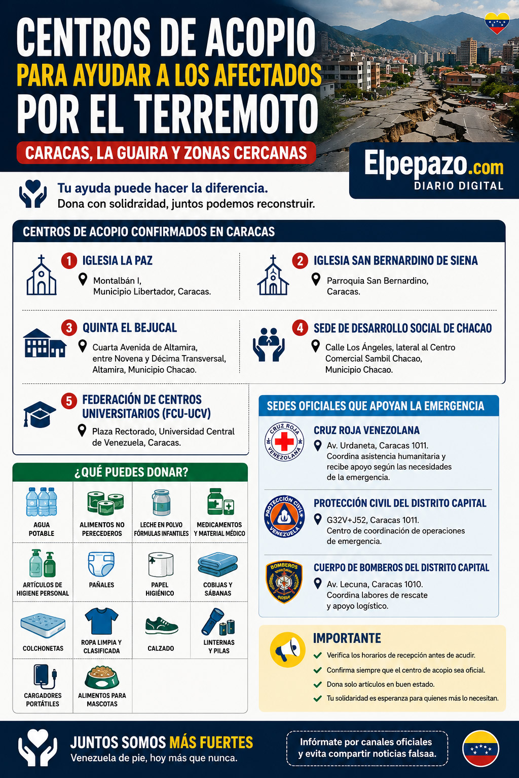 Centros-de-acopio-para-Venezuela-2026.jpg