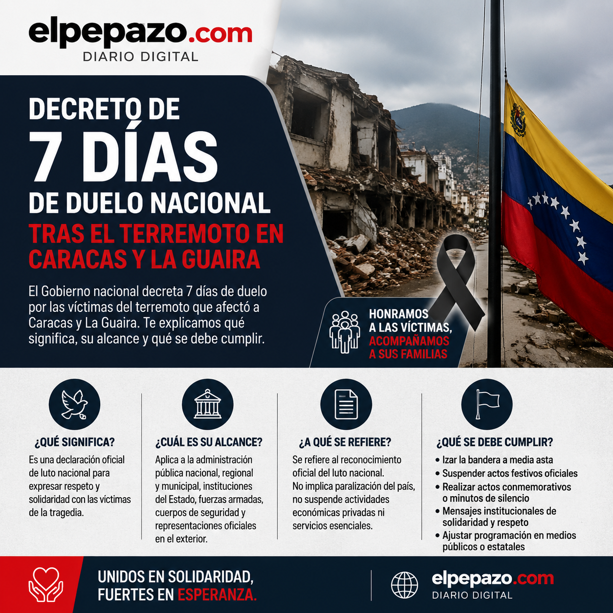 Decreto de 7 días de duelo nacional tras el terremoto en Caracas y La Guaira: qué significa y cómo se aplica