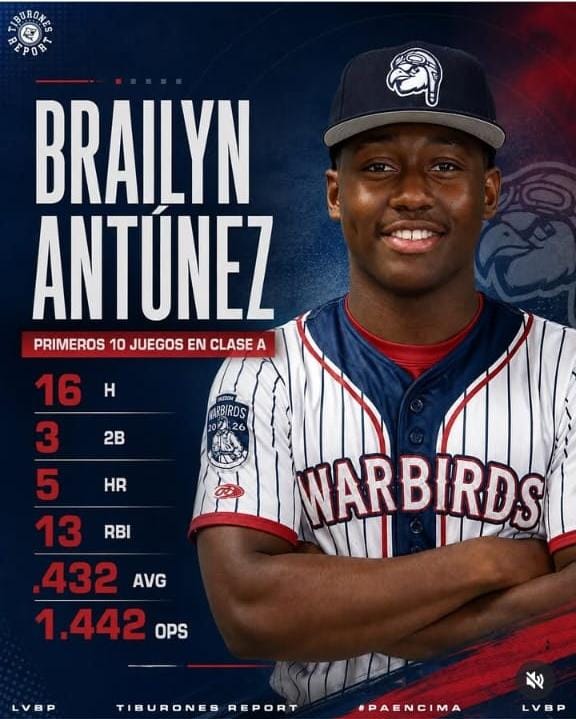 «El Azabache» Brailyn Antúnez destroza Clase A: Batea .432