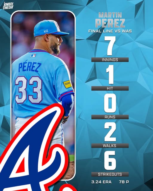 Martín Pérez acarició el no-hitter y Acuña largó el noveno